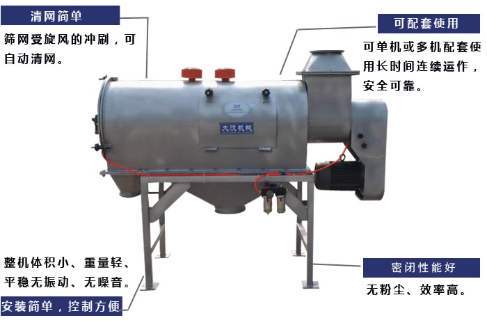 氣旋篩工作原理：篩網(wǎng)受旋風的沖刷，可自動清網(wǎng)，單機或多機配套使用長時間連續(xù)運作，安全可靠。