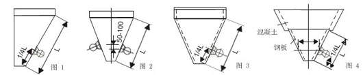 1、圓錐型料倉(cāng)水平安裝（如圖1）、若料倉(cāng)直徑大于1米時(shí)，應(yīng)高于一臺(tái)50-100mm的對(duì)稱位置安裝第二臺(tái)（如圖2）。2、全鋼制對(duì)稱角錐型料倉(cāng)應(yīng)安裝在料倉(cāng)下部某一面沿倉(cāng)高1/4或小于1/4處中心線上。若要求其它三方面或拐角部也產(chǎn)生振動(dòng)，或?qū)τ陔y以處理的物料，則應(yīng)在對(duì)側(cè)面不同高度上再安裝一臺(tái)（如圖3）。3、大容量料倉(cāng)一般上部為混凝土下部為鋼板結(jié)構(gòu)，底部周長(zhǎng)小于4米安裝一臺(tái)，大于4米則每隔4-6米安裝一臺(tái)（如圖4）。