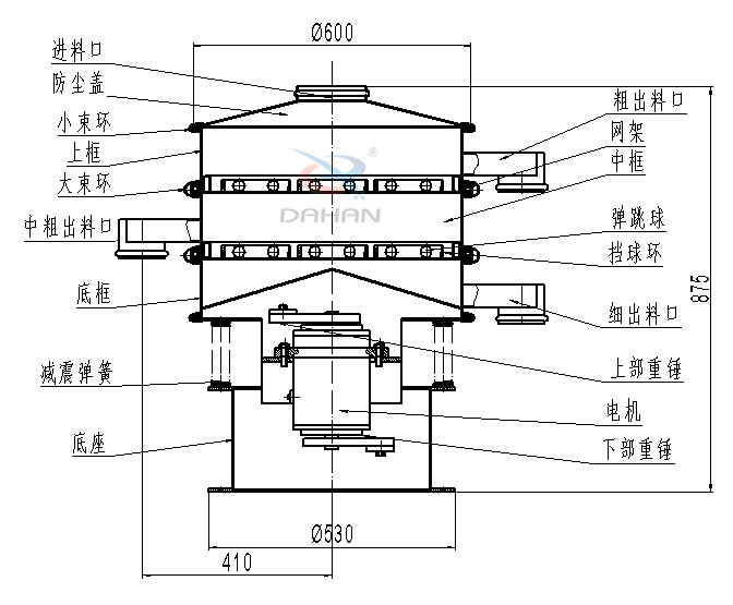 600型兩層振動篩結(jié)構(gòu)圖