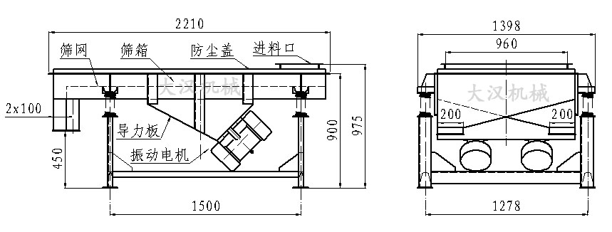 直線振動(dòng)篩內(nèi)部結(jié)構(gòu)由：振動(dòng)電機(jī)，導(dǎo)力板，防塵蓋，進(jìn)料口，篩箱，篩網(wǎng)。