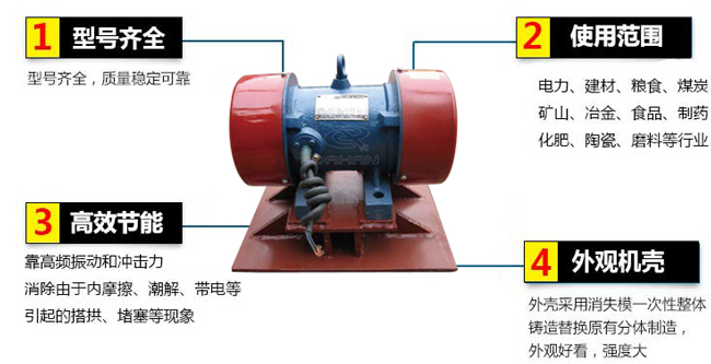 lzf倉(cāng)壁振動(dòng)器：1，型號(hào)齊全：型號(hào)齊全，質(zhì)量穩(wěn)定可靠。2，適用范圍：電力，建材，糧食，煤炭，礦山，冶金，食品，制藥，化肥，陶瓷，磨料等行業(yè)。3，高效：靠高頻振動(dòng)和沖擊力消除由于內(nèi)摩擦，潮解，帶電等引起的塔供，堵塞等現(xiàn)象。4，外觀機(jī)殼：外殼采用消失模一次性整體鑄造替換原有分體制造，外觀好看，強(qiáng)度大。