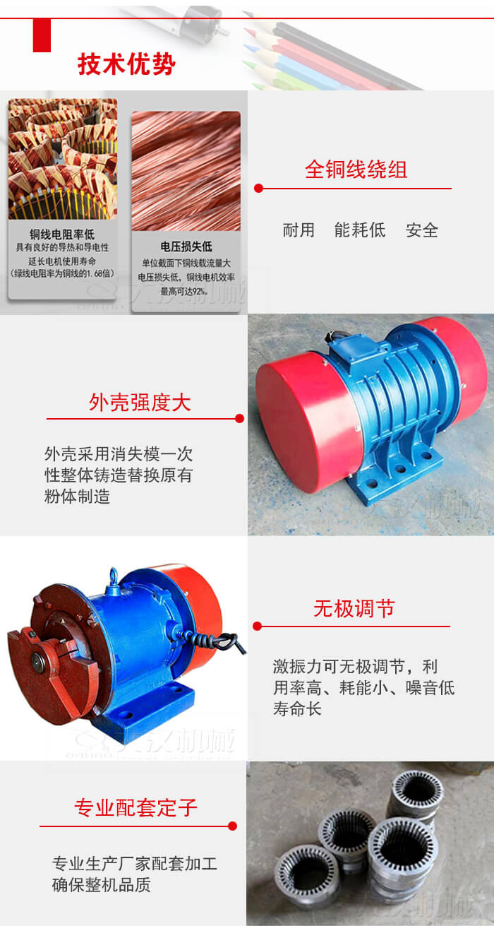 YZS振動電機(jī)采用全銅線繞組具有良好的導(dǎo)熱和導(dǎo)電性延長電機(jī)的使用壽命。