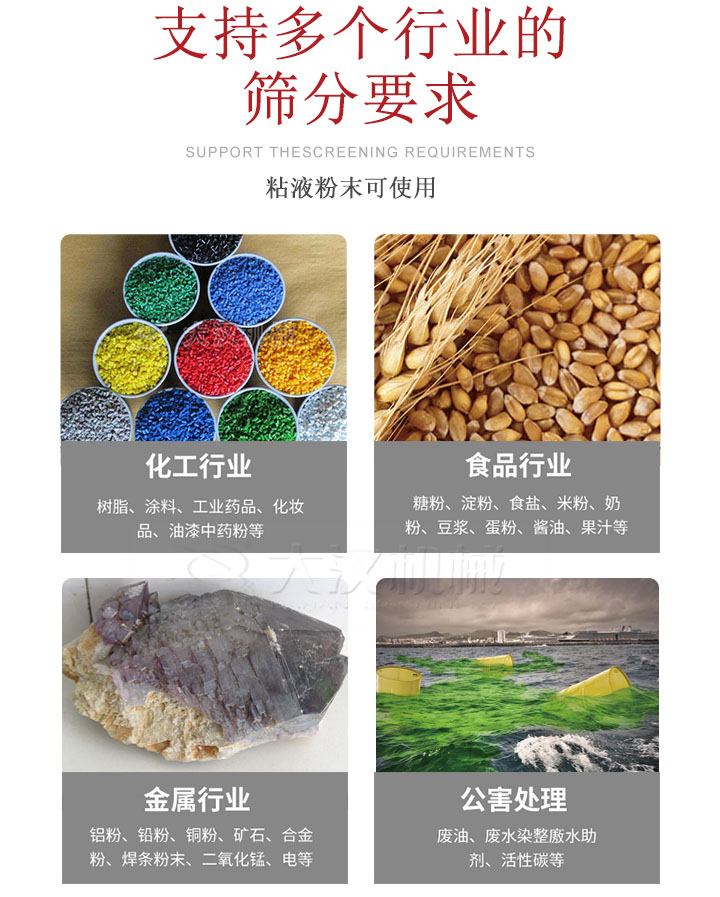 適用于化工行業(yè)，食品行業(yè)，金屬行業(yè)，以及公害處理等行業(yè)?；ば袠I(yè)：樹(shù)脂，涂料，工業(yè)藥品，化妝品，油漆，中藥粉等;食品行業(yè)：糖粉，淀粉，食用鹽，米粉，奶粉，豆?jié){，蛋粉，醬油，果汁等;金屬行業(yè)：鋁粉，鉛粉，銅粉，礦石，合金粉，焊條粉末，二氧化錳，電等。公害處理：廢油，廢水染整廒水助劑，活性炭等。超聲波振動(dòng)篩支持挑選定制常見(jiàn)的有：不銹鋼，碳鋼，全不銹鋼三種規(guī)格。不銹鋼：耐腐蝕，耐高溫適合化工行業(yè),碳鋼：鋼性強(qiáng)，硬度高經(jīng)久耐用,全不銹鋼：機(jī)身經(jīng)久耐用不易生銹不易腐蝕超聲波振動(dòng)篩共有一到四層可供選擇。大漢超聲波振動(dòng)篩優(yōu)勢(shì)：篩分效率高，篩分精度高，產(chǎn)量可提高0.5-10倍適用于：大米，米粉，綠豆，小米等。輕松解決堵網(wǎng)問(wèn)題適用10目-635目之間的物料。