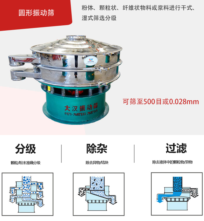 整體為圓形，處理量大,無清理死角