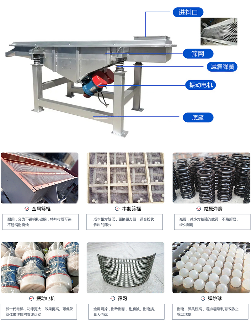 直線篩選機(jī)：結(jié)構(gòu)振動(dòng)電機(jī)，出料口，木質(zhì)篩框，鋼制篩框，碳鋼篩箱，不銹鋼篩箱等部件展示圖