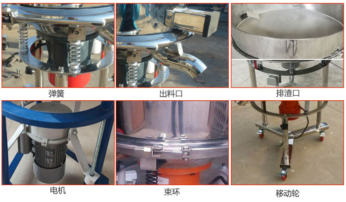 高頻振動(dòng)篩結(jié)構(gòu)：電機(jī)，彈簧，出料口，排渣口，快拆束環(huán)等。