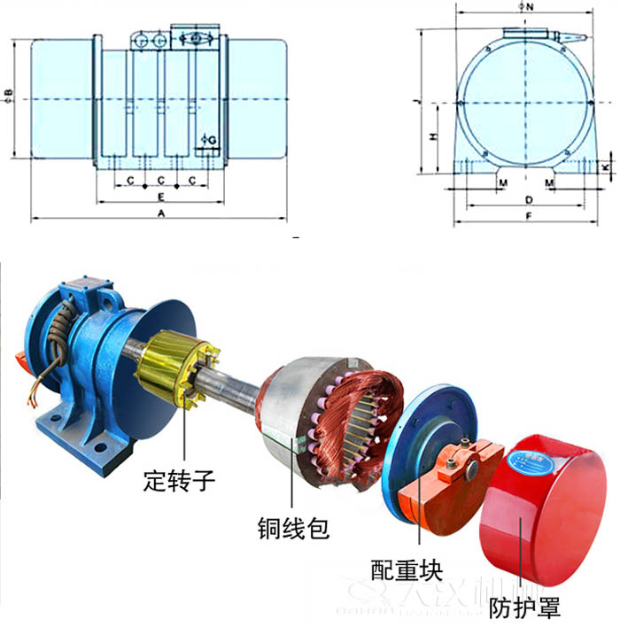 ZFB倉(cāng)壁振動(dòng)器外形尺寸字母代表：A為整機(jī)長(zhǎng)度F為整機(jī)寬度B為主機(jī)寬度等。結(jié)構(gòu)：定轉(zhuǎn)子，銅線包，配重塊，防護(hù)罩等。