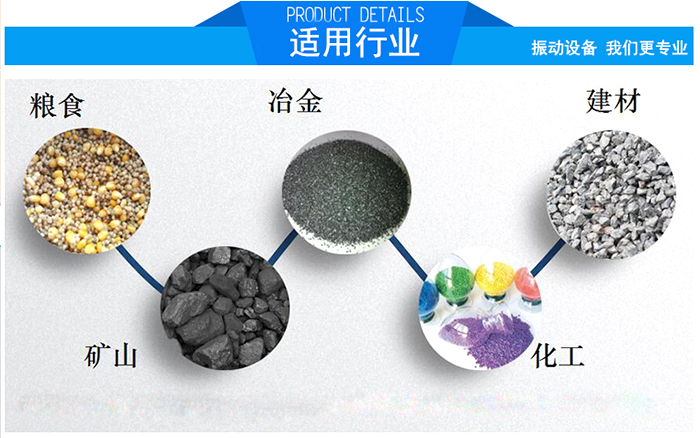 顆粒振動(dòng)篩適用行業(yè)：糧食，冶金，建材，礦山，化工。