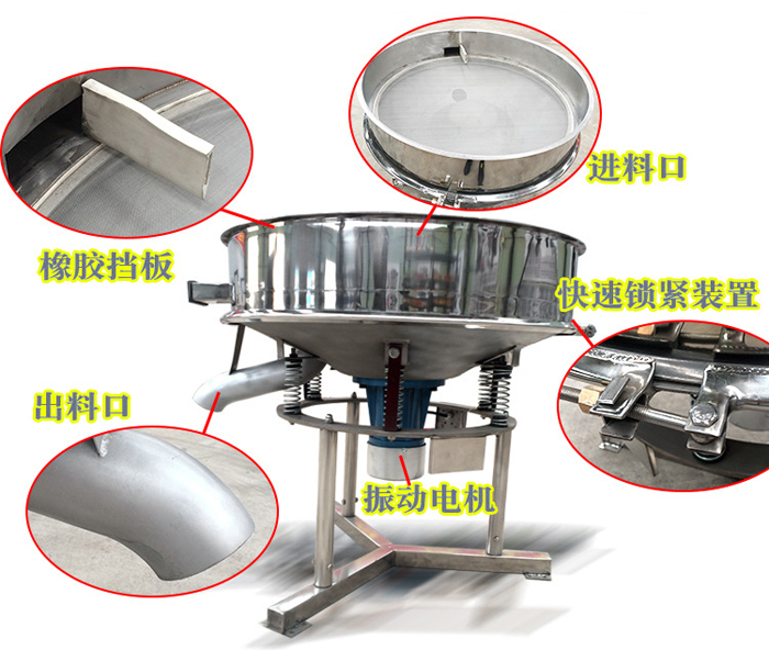 高頻篩主要由：進料口，橡膠擋板，出料口，快速鎖緊裝置，振動電機等組成。