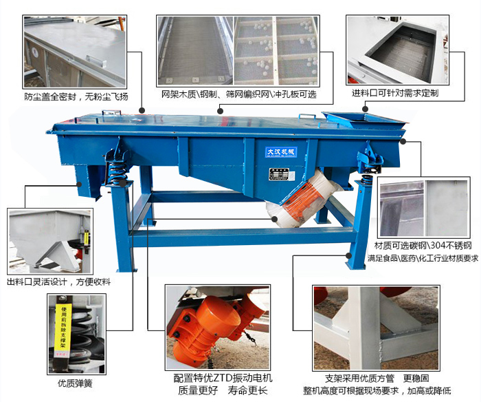 方形振動(dòng)篩結(jié)構(gòu)包括：防塵蓋：全密封，無(wú)粉塵飛揚(yáng)。網(wǎng)架木質(zhì)/鋼制，篩網(wǎng)編織網(wǎng)/沖孔板可選。進(jìn)料口可針對(duì)需求定制。出料口靈活設(shè)計(jì)，方便受料，材質(zhì)可選碳鋼/304不銹鋼滿足食品/醫(yī)藥/化工行業(yè)材質(zhì)要求。優(yōu)質(zhì)彈簧。配置特優(yōu)ZTD振動(dòng)電機(jī)質(zhì)量更好，壽命更長(zhǎng)。支架采用優(yōu)質(zhì)方管，更穩(wěn)固整機(jī)高度可根據(jù)現(xiàn)場(chǎng)要求，加高或降低。